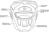 BOUT3 MMA Kopfschutz Boxen Helm für Kampfsport Muay Thai Kickboxen Sparring Boxtraining Boxhelm mit (Schwarz, S) - 3
